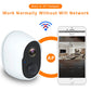 🏠 LIMITED-TIME 59% OFF! ✨ Intelligent WiFi Home Camera – Wireless, HD, Phone Remote Monitor 📱