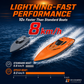 🚤 LIMITED-TIME 50% OFF! ⚡ Dual-Motor RC Boat – 2.4GHz, Waterproof, High Speed 🌊