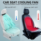 🔥 LIMITED-TIME 50% OFF! 💨 Dual Turbo Car Seat Fan – Instant Cooling, 3 Speeds, Magic Tape Mount 🚗