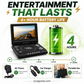 🎉 2026 Sale — Over 16,300 Sold!📺 7.8" HD Portable DVD/EVD Player