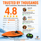 🚤 LIMITED-TIME 50% OFF! ⚡ Dual-Motor RC Boat – 2.4GHz, Waterproof, High Speed 🌊