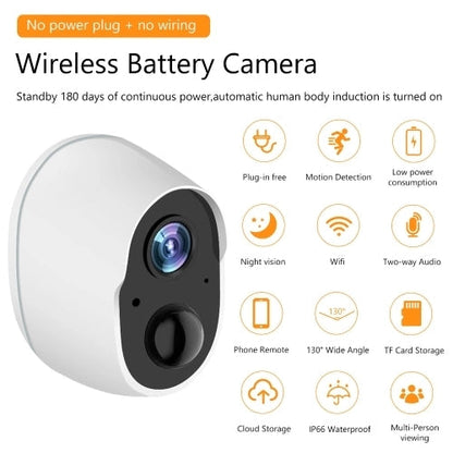 🏠 LIMITED-TIME 59% OFF! ✨ Intelligent WiFi Home Camera – Wireless, HD, Phone Remote Monitor 📱