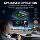 🎉 2026 Sale — Over 30,000 Sold! 💞 Universal GPS Car Speedometer Head-Up Display (HUD)