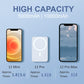 🎉 2026 Sale — Over 48,000 Sold! 🔋 15W Fast Charge Portable Wireless Magnetic Power Bank