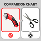 ✂️ LIMITED-TIME 50% OFF! ✨ Cordless Electric Fabric Scissors – Rechargeable, Ergonomic, Multi-Material 🔧