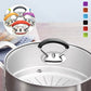 🍳 LIMITED‑TIME BUY 1 GET 1 FREE! 💥 Silicone Pot Lid Anti‑Scald Knob – Safe, Universal ✨