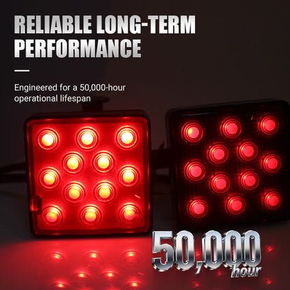 🚨 50% OFF NOW! ⏰ Universal 12V LED Trailer Brake & Tail Light – 2500LM, Dual-Function & Plug-and-Play! 💡