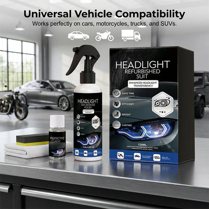 🚗 LIMITED TIME: 50% OFF! 🔥 Professional Car Headlight Restoration Kit – Instantly Erase Yellowing & Fog, Non-Abrasive Spray Formula 💡