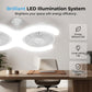💡 LIMITED-TIME 50% OFF! 🌀 Dual-Head LED Ceiling Fan with Light – Super Wind, Quiet, E27 Screw Install ✨