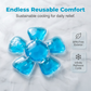 🧊 LIMITED-TIME 50% OFF! ✨ Reusable Cooling Ice Pack for Hat – Petal Design, Non-Toxic Gel, All-Day Comfort ☀️