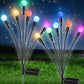 🌿 LIMITED-TIME 50% OFF! ✨ Starburst Swaying Solar Garden Lights – Swing in the Breeze, Auto On/Off, IP65 🌙