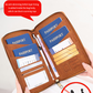 🎉 2026 Sale — Over 53,000 Sold! 🛡️ Signal-Blocking Family Passport Holder – Secure Travel Wallet ✈️