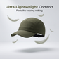 🧢 2026 Sale — Over 52,000 Sold!🔥 Quick-Dry Sports Cap – Laser-Cut Ventilation ☀️