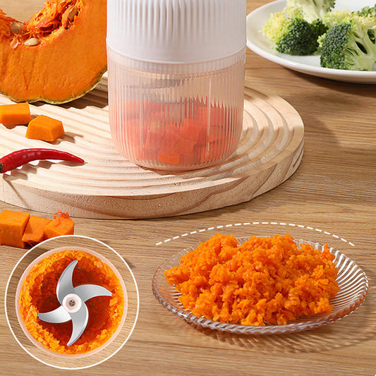 🎉 2026 Sale — Over 25,000 Sold! 🧄 Cordless Electric Garlic Chopper – Mince Garlic in 5 Seconds, Grind Meat in 30! ✨