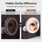 🎉 2026 Sale — Over 41,600 Sold!✨ 10x Magnifying Makeup Mirror with LED Light and Suction Cup