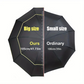 ☂️ LIMITED‑TIME 50% OFF! ✨ Heavy‑Duty Wind‑Resistant Compact Umbrella – Sturdy, Large‑coverage, Quick‑dry 🌧️