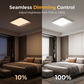💡 LIMITED‑TIME 50% OFF! ⚡ Rechargeable Motion Sensor Ceiling Light – Magnetic Mount, Soft Glow, Remote‑Controlled ✨