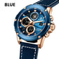 ⌚ LIMITED‑TIME 50% OFF! ⚡Men's Multi‑functional Waterproof Luminous Watch – Sporty, Clear Night Display ✨