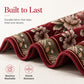 🛋️ LIMITED‑TIME 50% OFF! 🌸 Vintage Floral Chenille Sofa Cover – Non‑Slip, Plush, Decorative ✨