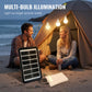 ☀️ LIMITED‑TIME 50% OFF! 💡 Solar Powered LED Lighting System with 3 Bulbs – Eco‑Friendly, Multi‑Scene, Emergency‑Ready ✨