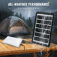 ☀️ LIMITED‑TIME 50% OFF! 💡 Solar Powered LED Lighting System with 3 Bulbs – Eco‑Friendly, Multi‑Scene, Emergency‑Ready ✨