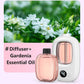 🌿 LIMITED-TIME 50% OFF! ✨ Automatic Aromatherapy Diffuser – Timed Spray, Dual Mount, Compact 🎁