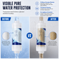 🚰 LIMITED-TIME 50% OFF! 🧪 5 Inch PP Cotton Sediment Water Filter Cartridge – 10μm Filtration, Multi-appliance, Easy Check ✨